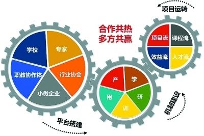 磨辊拉丝机调试视频教学